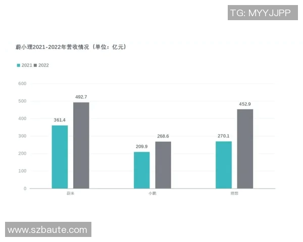 数据揭示：维尼修斯本赛季表现起伏不定