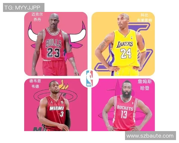 NBA历史得分榜前十球员职业生涯表现全面分析与对比 NBA历史得分榜前十球员职业生涯表现全面分析与对比