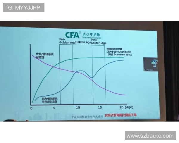 基于数据模型的足球胜负预测方法及实际应用案例分析 基于数据模型的足球胜负预测方法及实际应用案例分析