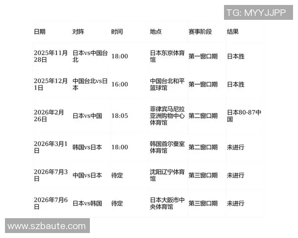 CBA球队实力深度对比分析及2025赛季冠军预测展望
